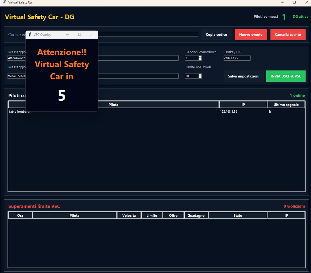 Direzione Gara Virtual Safety Car